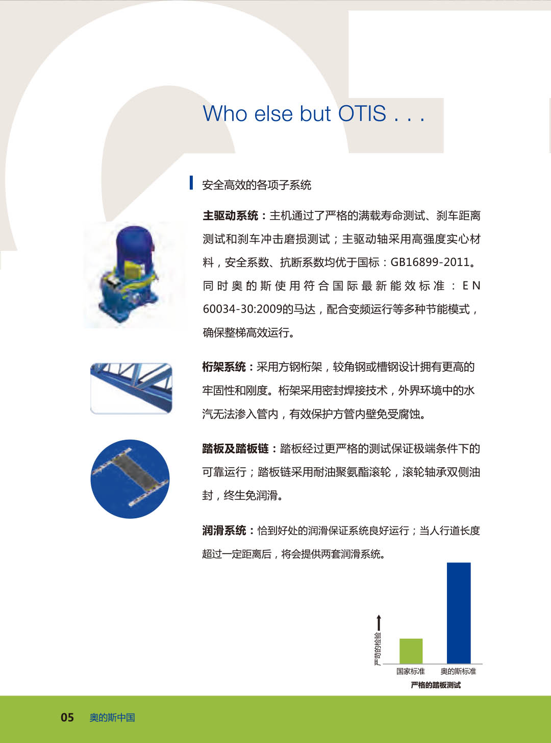 1_0020_19.3 606NCT_OCL China Customers_June 2016.jpg