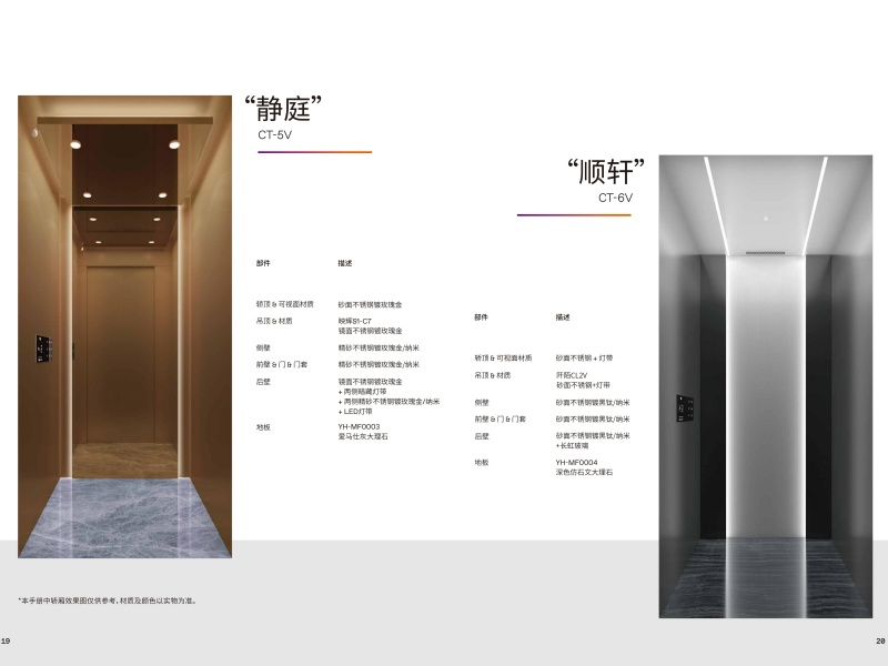 安达@家 （别墅电梯）.png