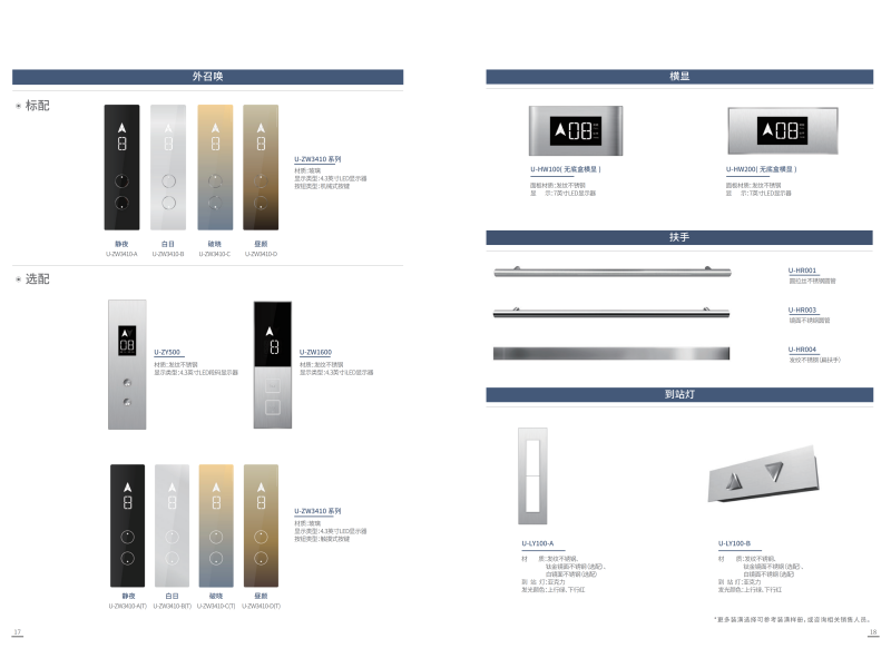 UN-Victor mrl(KⅡ)（无机房乘客电梯）