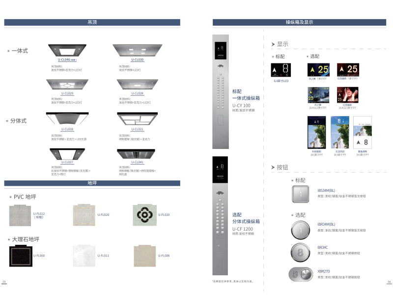 UN-Victor (T)（有机房乘客电梯）