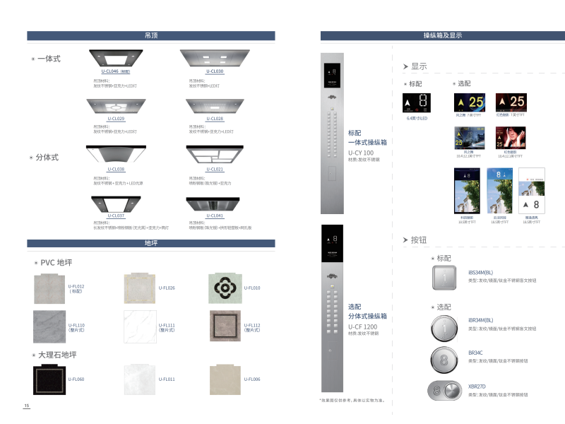 UN-Victor mrl(KT)（无机房乘客电梯）